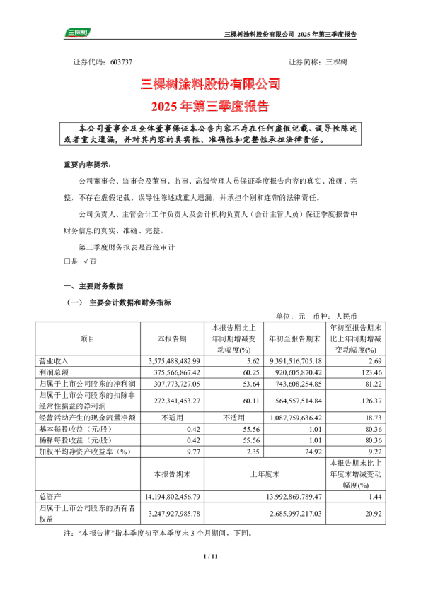 三棵树：2025年第三季度报告