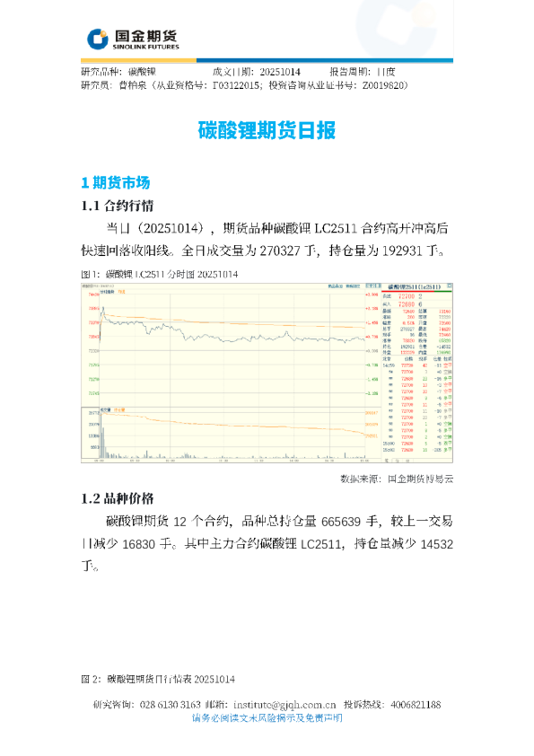 碳酸锂期货日报
