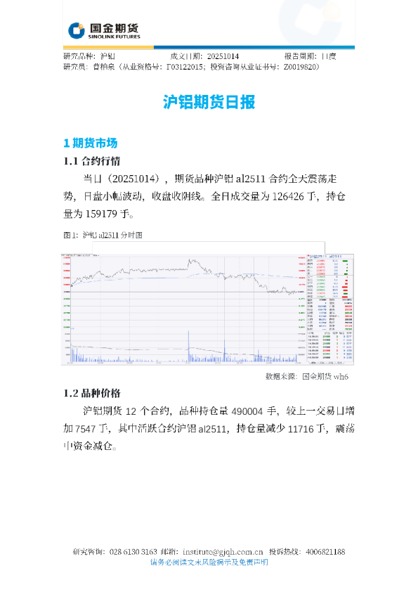 沪铝期货日报