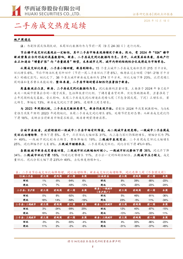 二手房成交热度延续