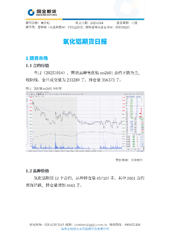 氧化铝期货日报
