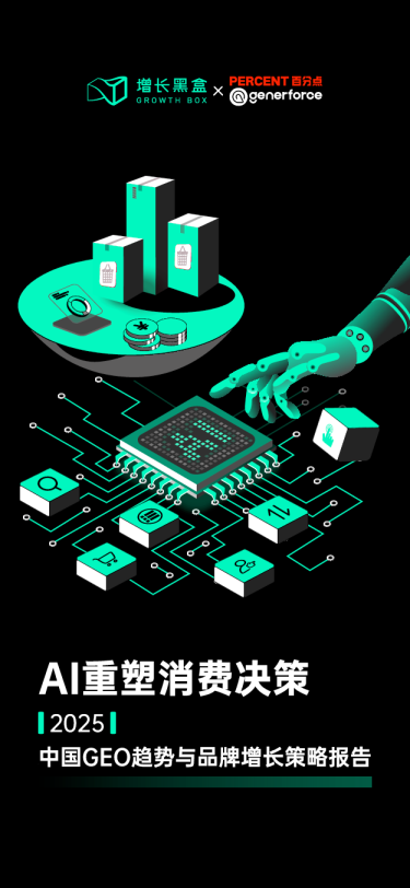 2025中国GEO趋势与品牌增长策略报告