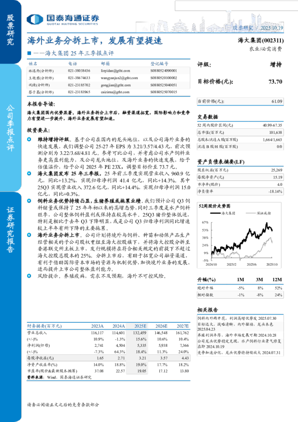 海外业务分拆上市,发展有望提速-25年三季报点评