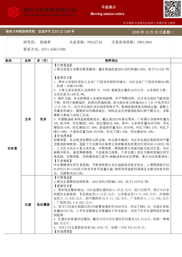 格林大华期市早班车-玉米生猪鸡蛋