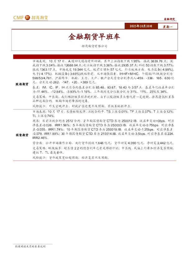 金融期货早班车