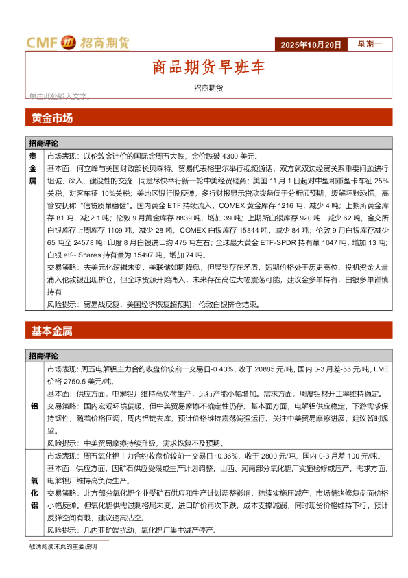 商品期货早班车