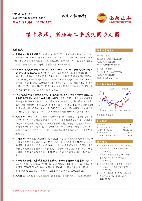 银十承压，新房与二手成交同步走弱