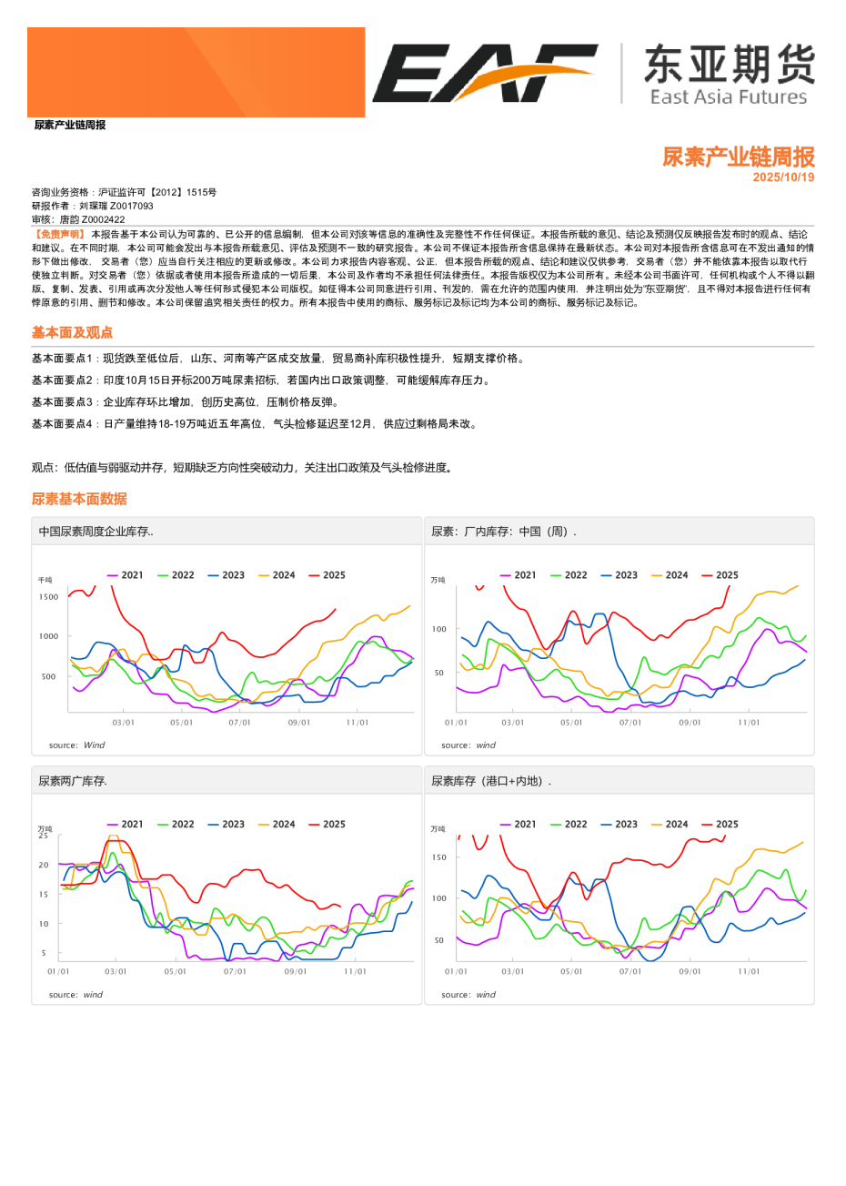 尿素产业链周报