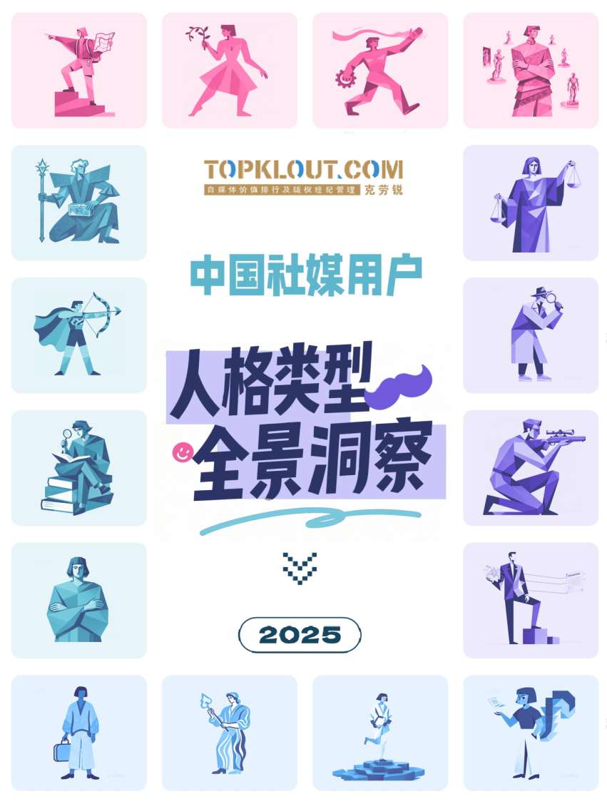 2025中国社媒用户人格类型全景洞察报告2025