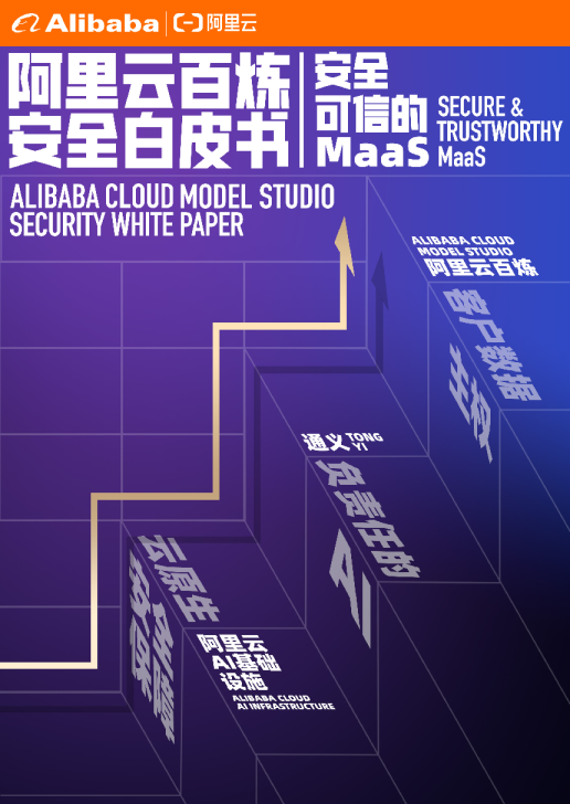 阿里云百炼安全白皮书
