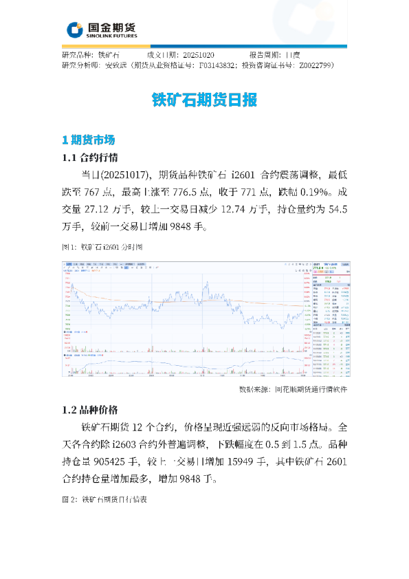 铁矿石期货日报