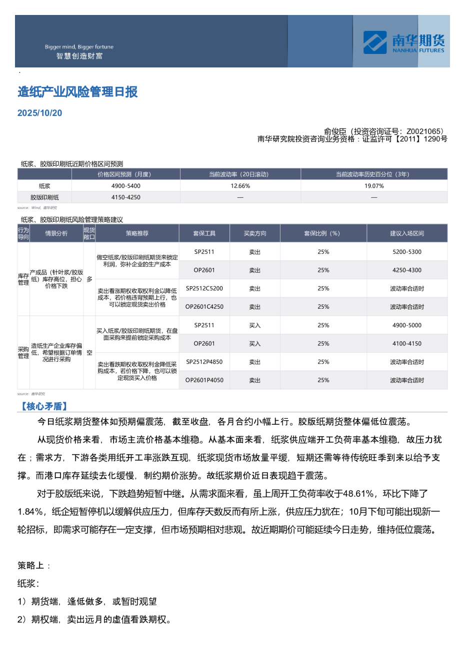 造纸产业风险管理日报