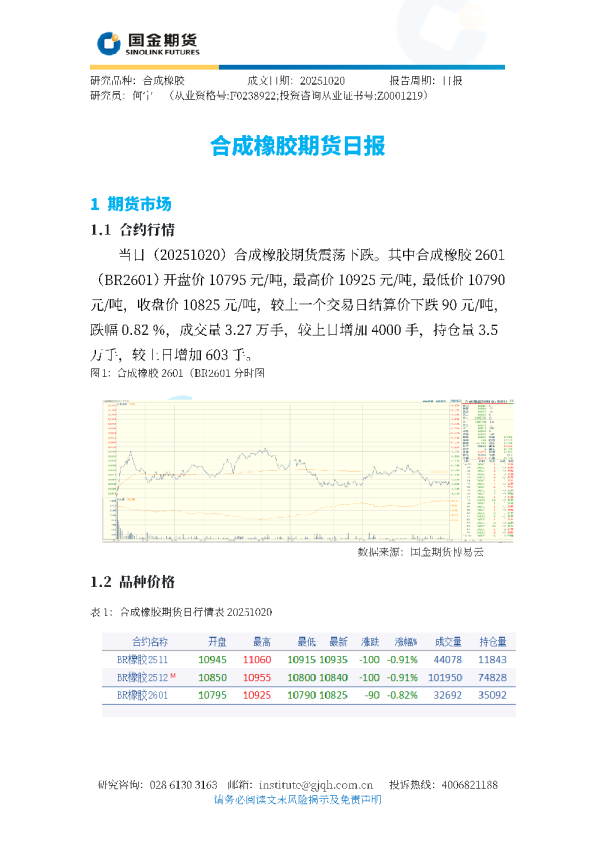 合成橡胶期货日报