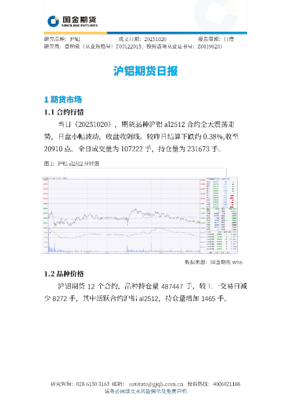 沪铝期货日报
