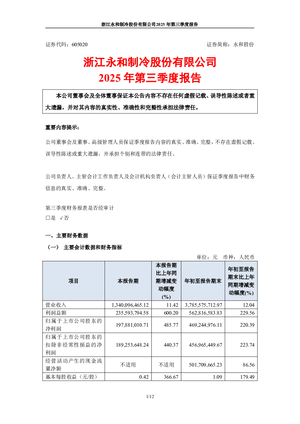 永和股份：2025年第三季度报告