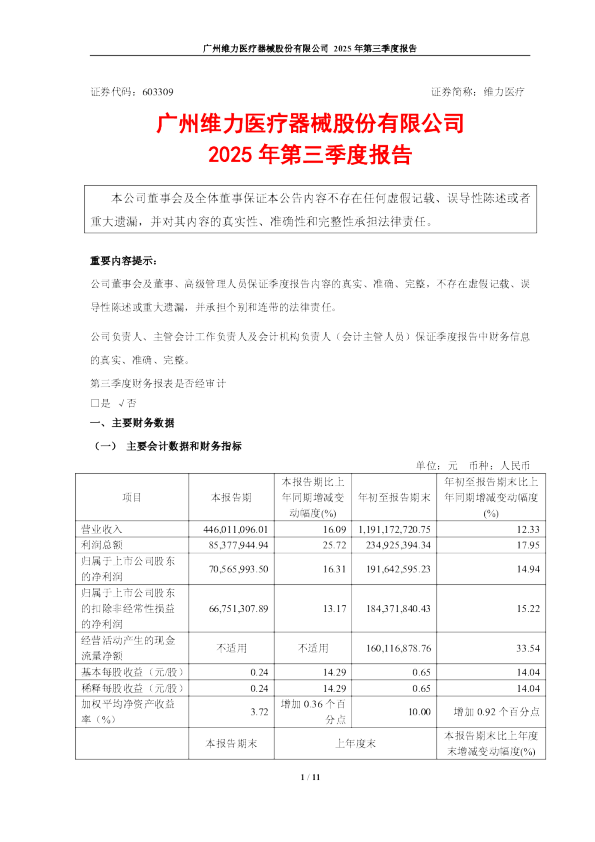 维力医疗:维力医疗2025年第三季度报告