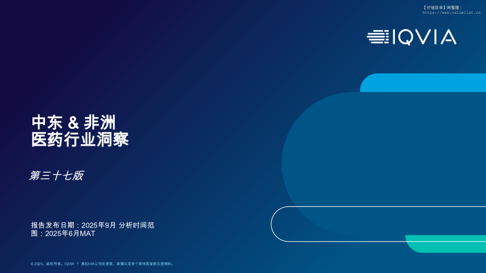 中东&非洲医药行业洞察