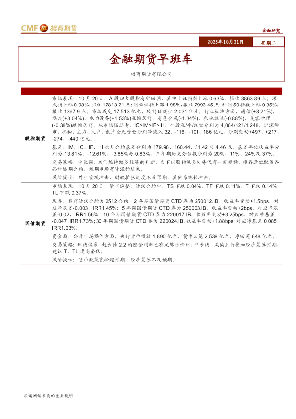 金融期货早班车