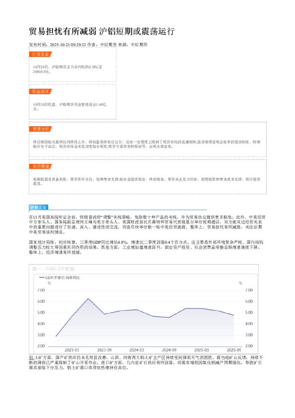 贸易担忧有所减弱 沪铝短期或震荡运行