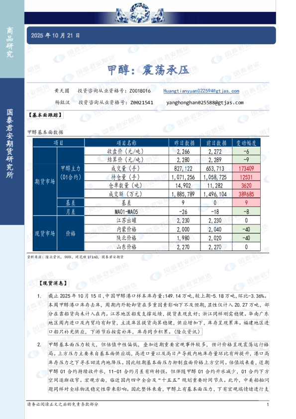 甲醇：震荡承压
