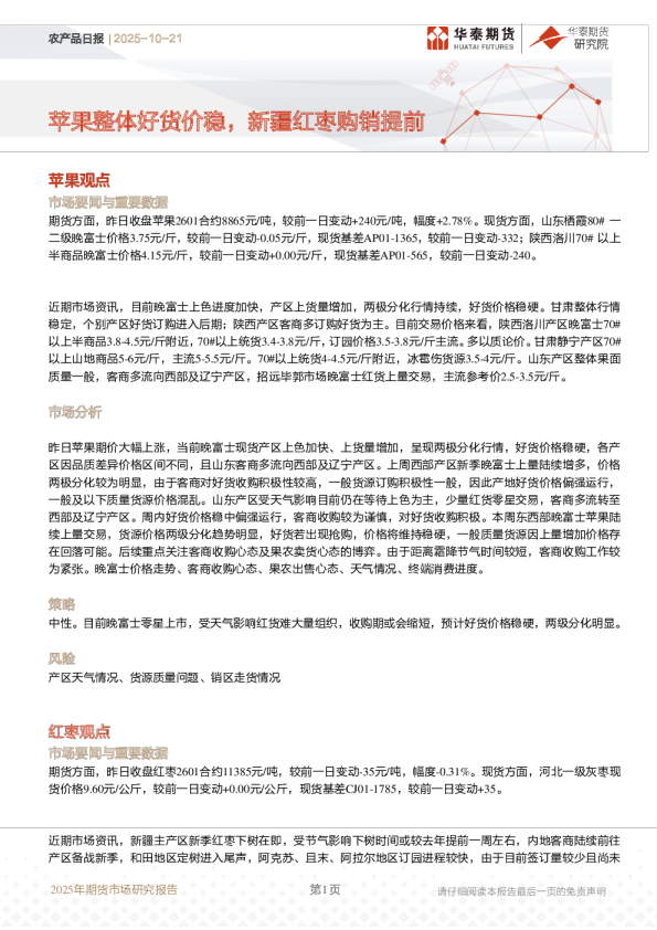 农产品日报:苹果整体好货价稳,新疆红枣购销提前
