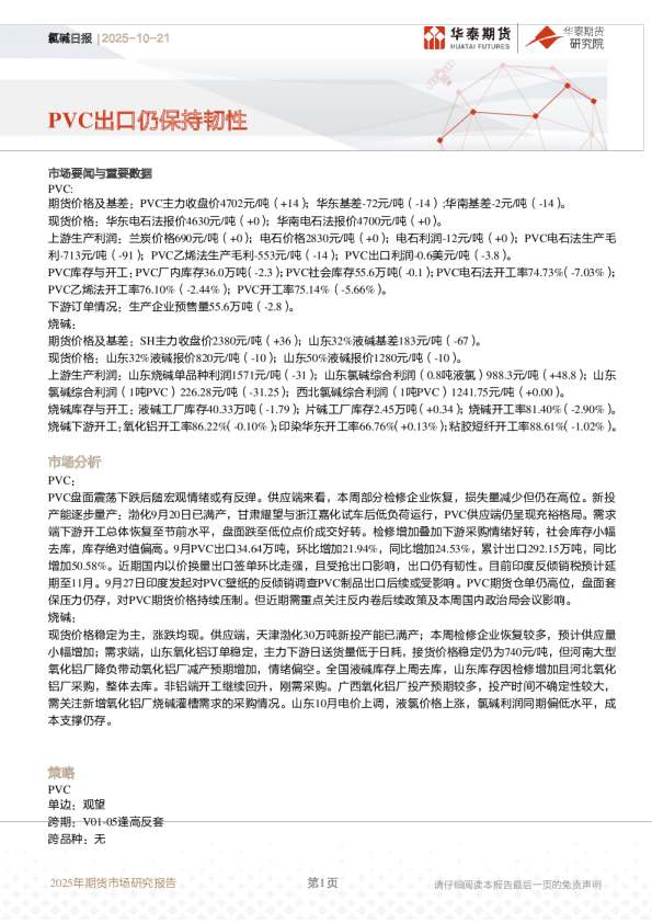氯碱日报：PVC出口仍保持韧性