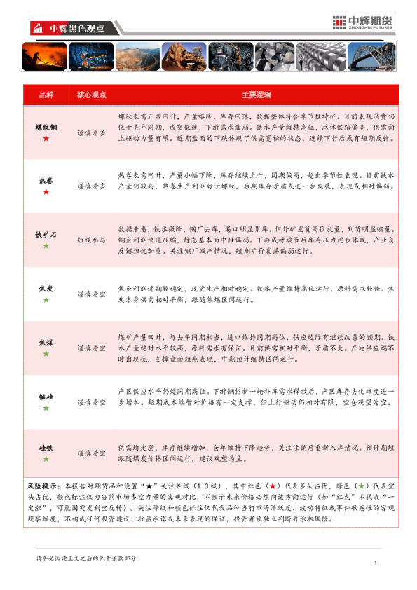 中辉期货黑色板块日报