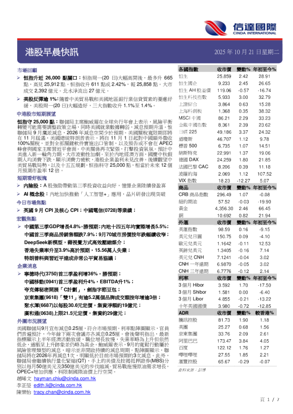 信达国际港股晨报快