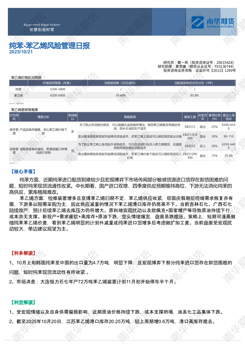 纯苯-苯乙烯风险管理日报