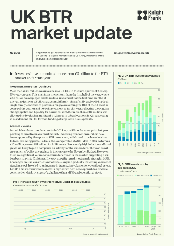 2025年第三季度建造租赁市场更新