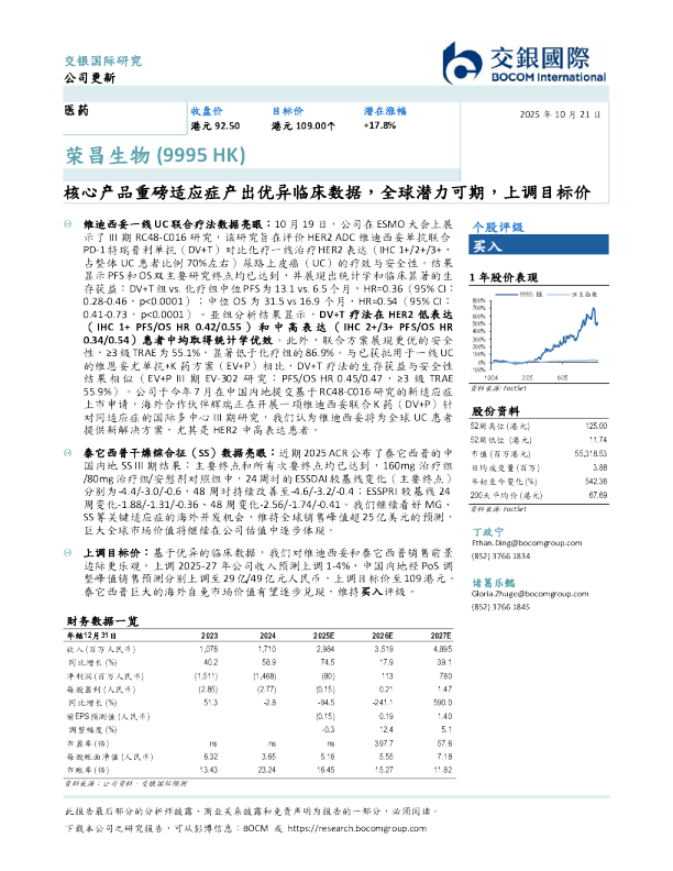 核心产品重磅适应症产出优异临床数据，全球潜力可期，上调目标价