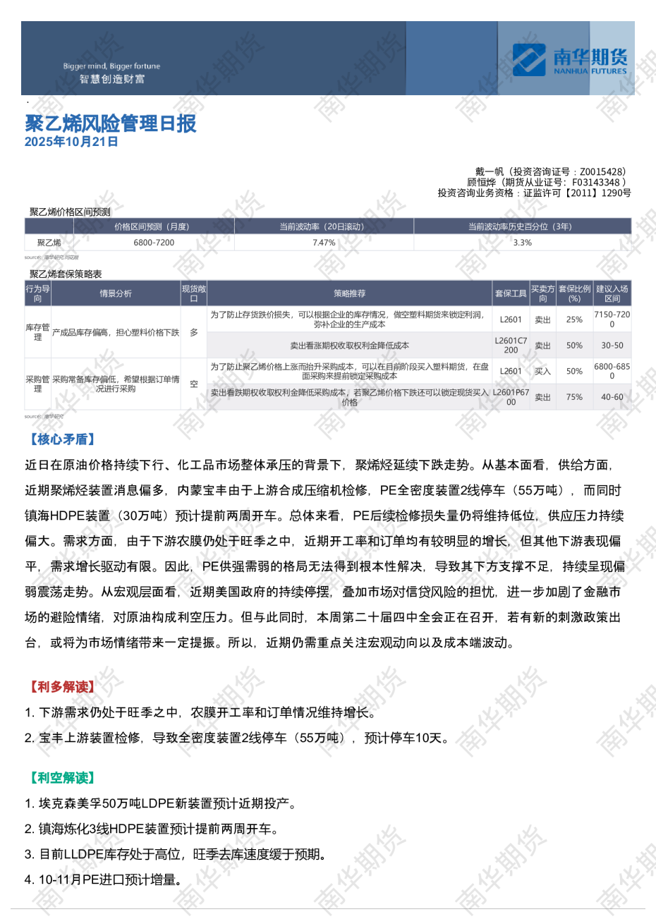 聚乙烯风险管理日报