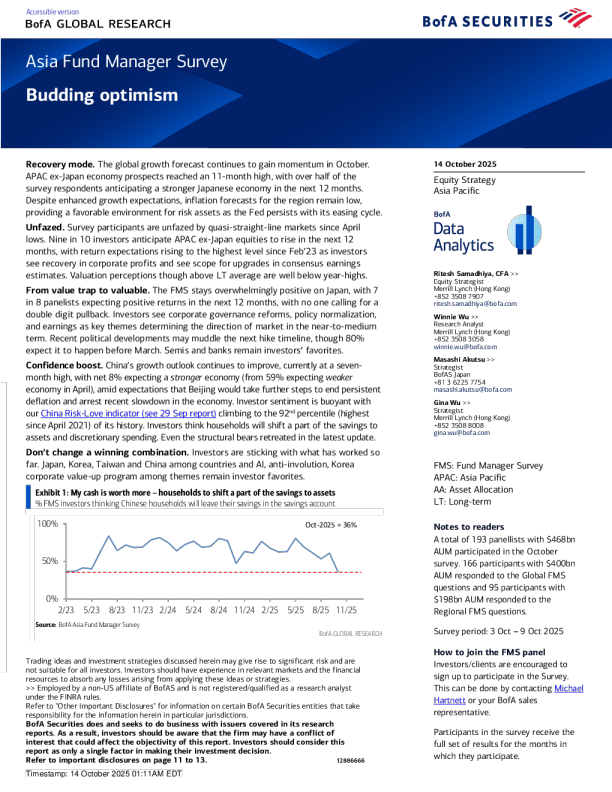 英文亚洲基金经理调查：萌芽乐观