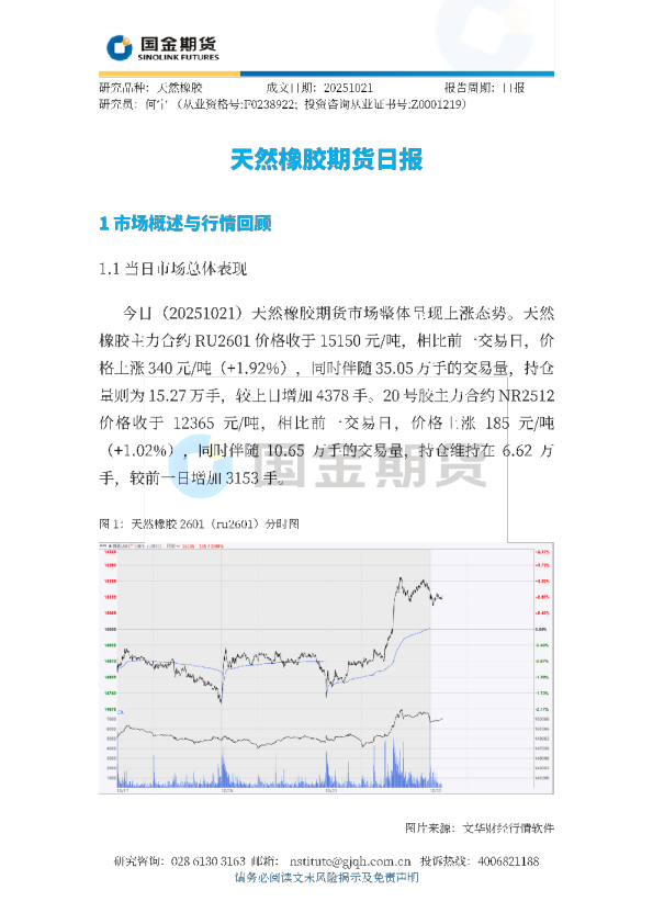 天然橡胶期货日报