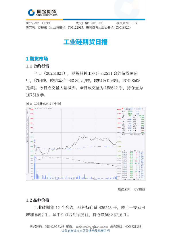 工业硅期货日报