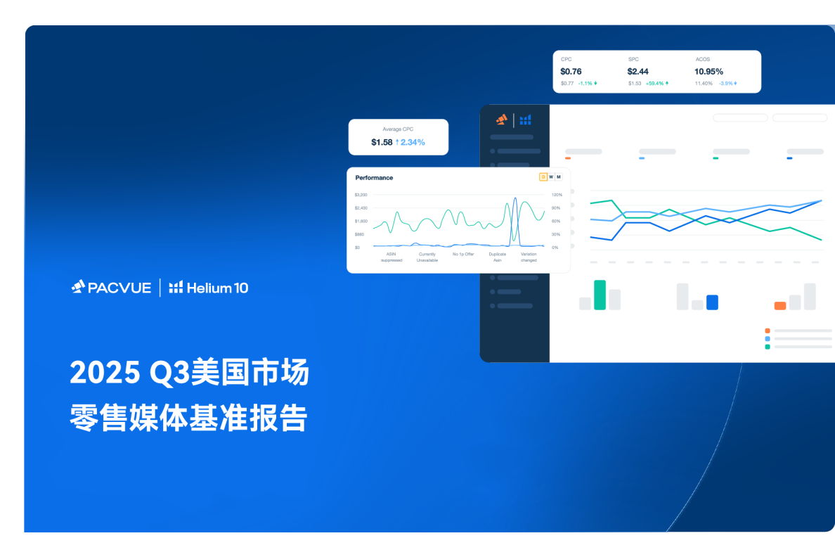 2025Q3美国市场零售媒体基准报告