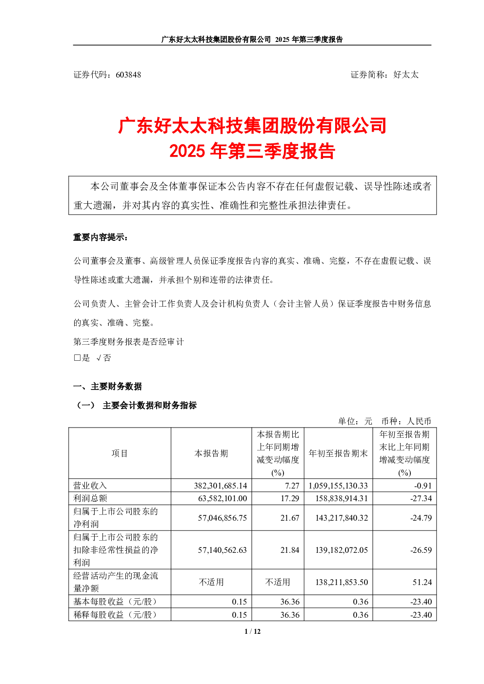 好太太：2025年第三季度报告