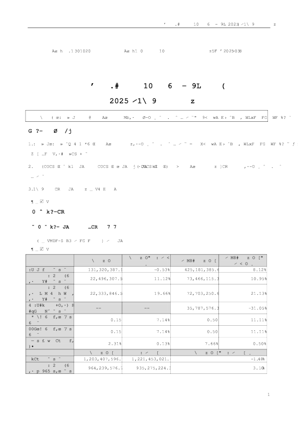 密封科技：2025年三季度报告