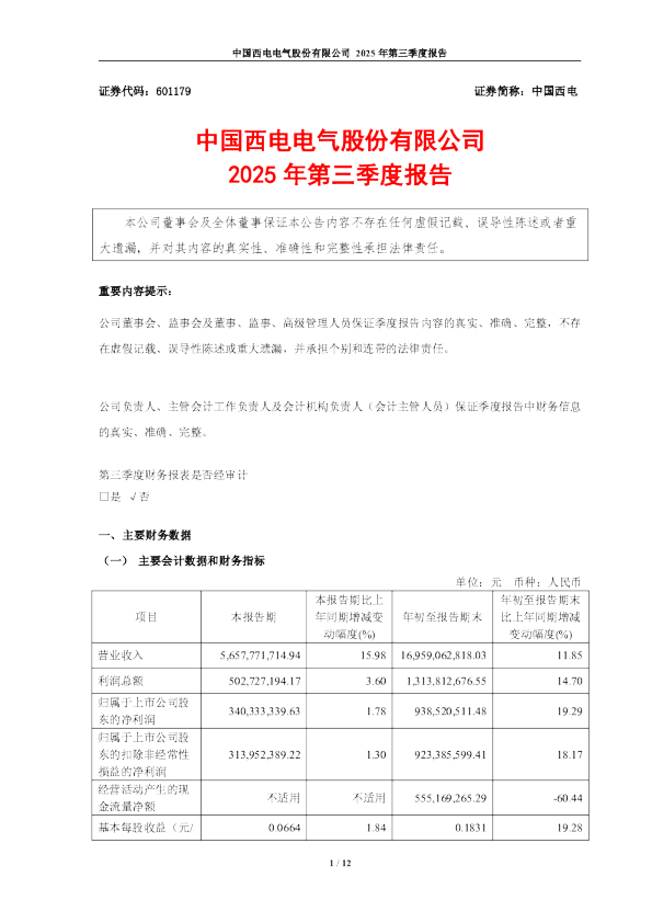中国西电：中国西电2025年第三季度报告