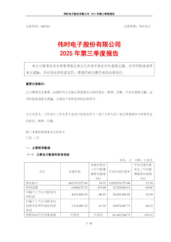 伟时电子：2025年第三季度报告