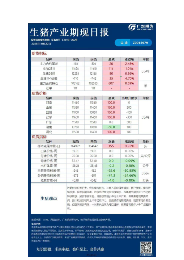 《农产品》日报