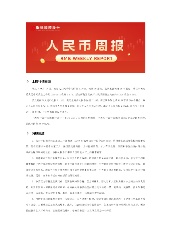 人民币期货周报