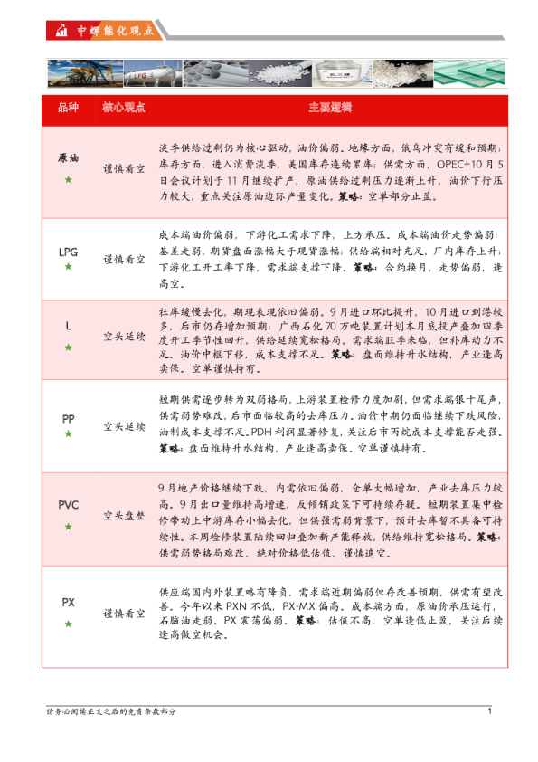 中辉期货能源化工板块日报