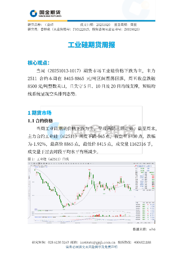 工业硅期货周报