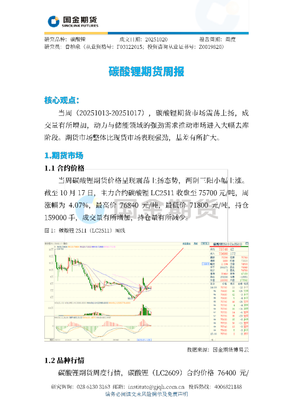 碳酸锂期货周报