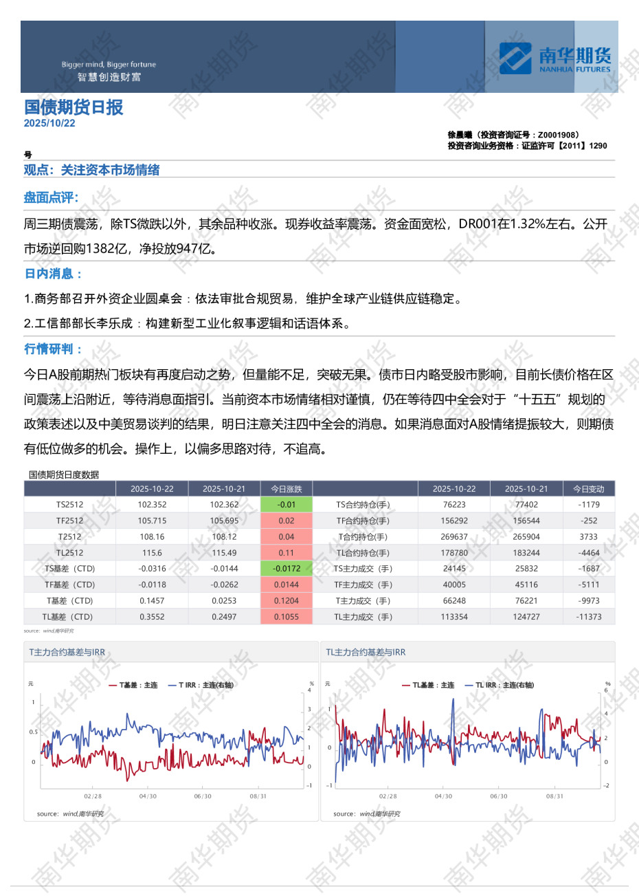 南华国债日报：等待消息面给与指引20251022