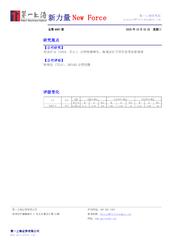 新力量NewForce总第487期