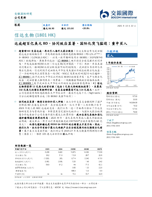 达成超百亿美元BD，协同效应显著、国际化突飞猛进；重申买入