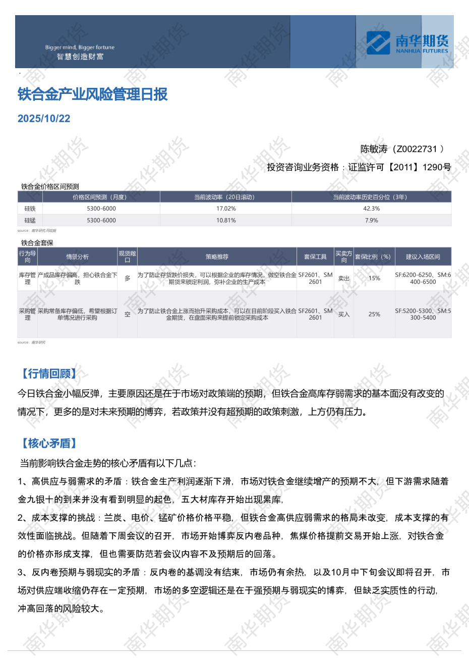 铁合金产业风险管理日报