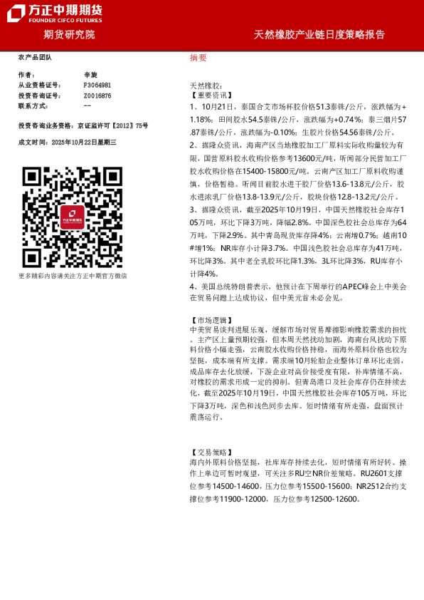 天然橡胶产业链日度策略报告